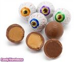 Eyeballs as candy