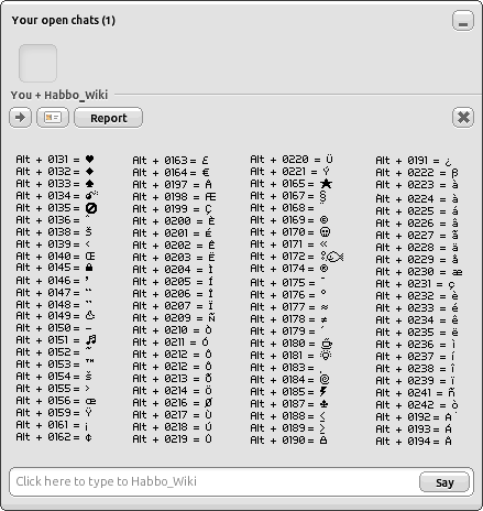 Ascii Character Codes Chart 1 W 32 W 64