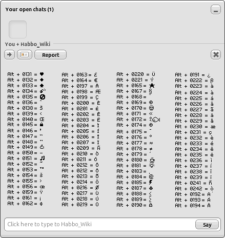 Alt Codes Habbo Wiki Fandom