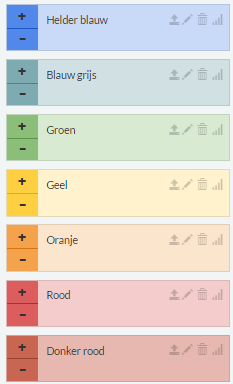 TaakWaarden.png