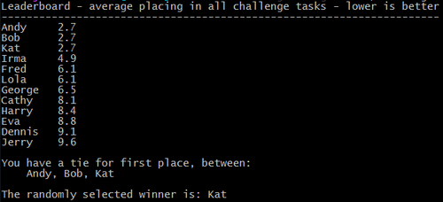Habitica challenge wrangler