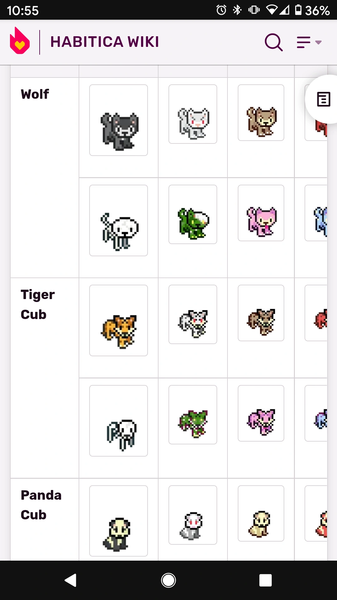 TalkPets Habitica Wiki Fandom