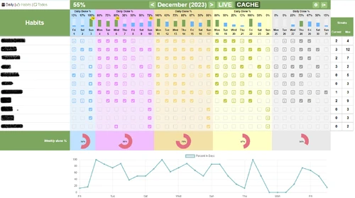 Unofficial display tool