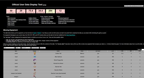 Screenshot Data Display Tool White on Black