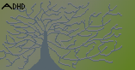 The Keep:ADHDers Guild | Habitica Wiki | Fandom