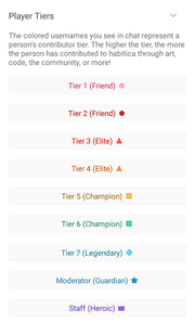 Android tavern tier.png