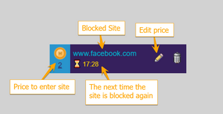 Pomodoro-SiteKeeper-blocked-Site.png