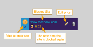 Pomodoro-SiteKeeper-blocked-Site