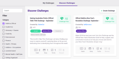 The challenges page