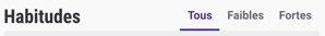 Les onglets des Habitudes pour désengorger votre liste.