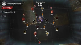 University Mainframe