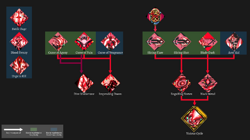 Ares - Hades Wiki