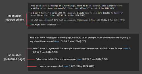 Forum Guide - Indent