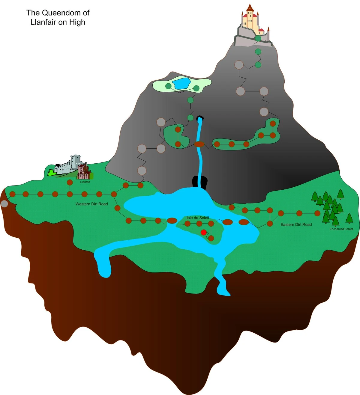 Llanfair Haelrahv A New World in Gaming Wiki Fandom