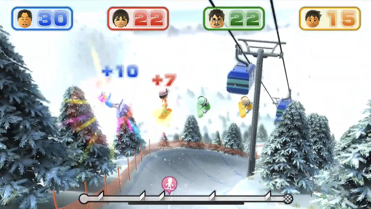 Snow Shredders HafzaProductions Wii Party U fanon Wiki Fandom