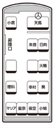 Layout of the group's seating arrangement in the mini-bus during their trip (From left to right Front row: Kodaka, Pegasus; Second row: Akane, Hinata; Third row: Karin; Fourth row: Rika, Yukimura, Aoi; Final row: Yozora, Kobato, Maria, Sena)