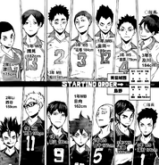 Aobajosai kontra Karasuno w eliminacjach Turnieju Wiosennego