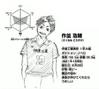 Kōsuke Sakunami's character profile