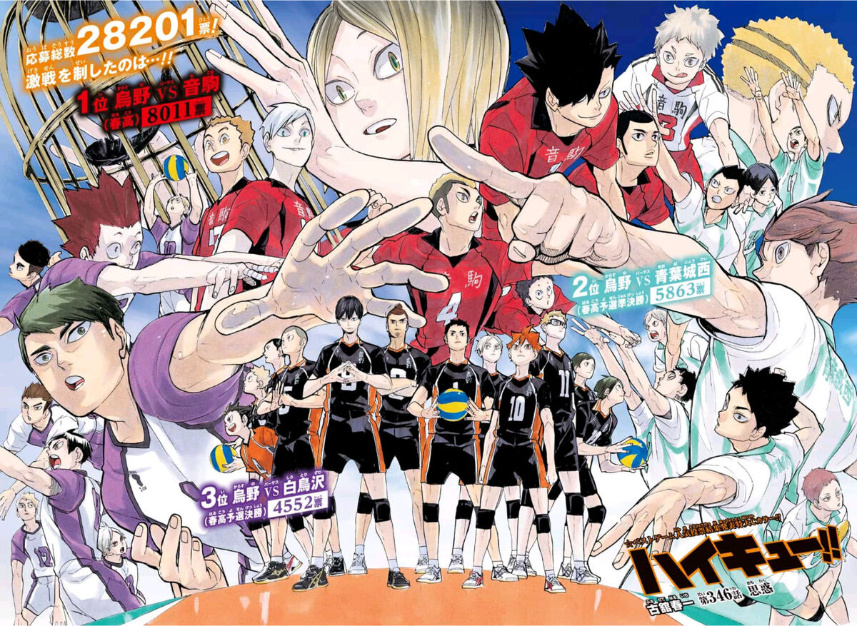Haikyuu!! To the Top 2nd Cour Review: Still Meets Expectations