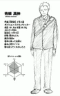 Takanobu Aone CharaProfile.png (563 KB) Takanobu Aone's character profile