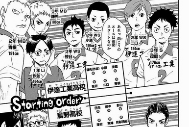 Watch Haikyuu!! Episode 19 Online - Conductors