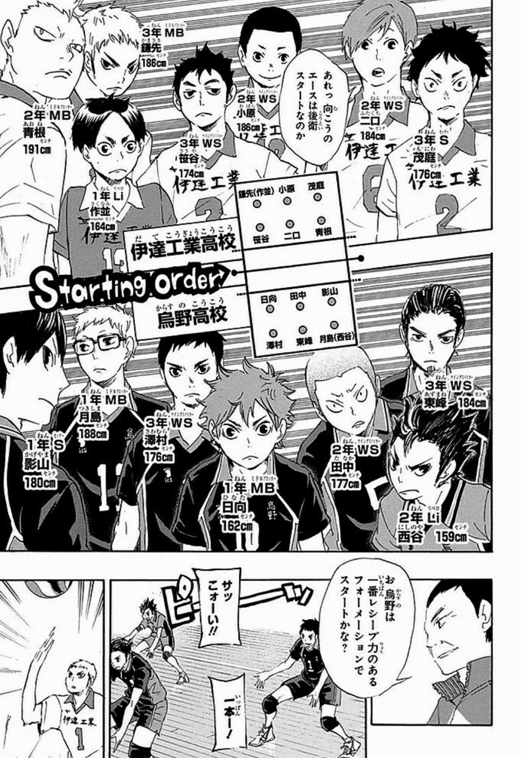 Karasuno high Vs Inarizaki high part 3