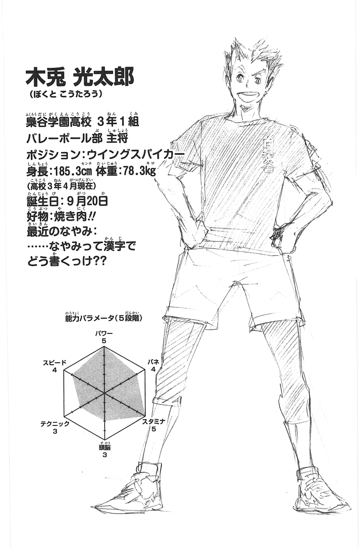 These Charts Show How Different Haikyuu's Season 4 Designs Are