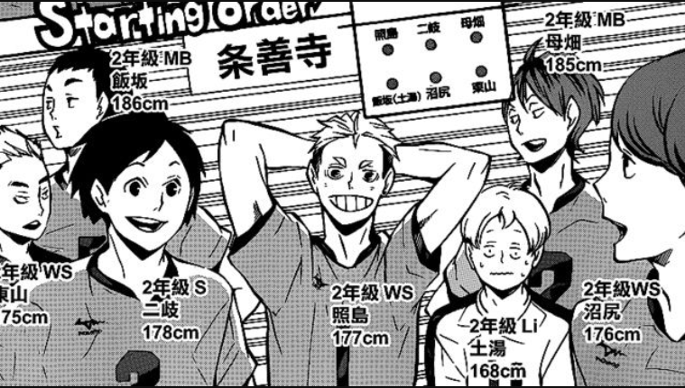 In the anime Haikyuu, does the team Johzenji High make it to spring  nationals? - Quora