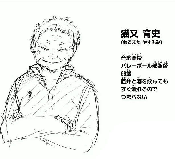 Yasufumi Nekomata Image Gallery Haikyu Wiki Fandom