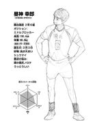 Sachirō Hirugami Power: 4/5 Jumping: 3/5 Stamina: 4/5 Game Sense: 4/5 Technique: 4/5 Speed: 4/5