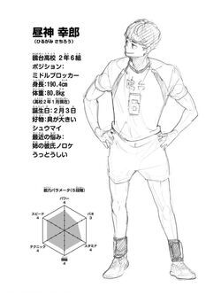 Sachirō Hirugami Image Gallery Haikyu Wiki Fandom Sachirō Hirugami Image Gallery Haikyu Wiki Fandom
