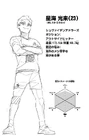 Official updated character profile of Kōrai Hoshiumi