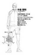 Wakatoshi Ushijima CharaProfile