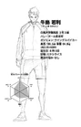 Wakatoshi Ushijima CharaProfile.png (444 KB) Wakatoshi Ushijima's character profile