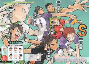 starting order haikyuu - Pesquisa Google