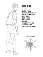 Kazuyoshi Bessho Power: 2/5 Jumping: 3/5 Stamina: 3/5 Game Sense: 4/5 Technique: 4/5 Speed: 4/5