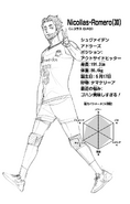 Nicollas Romero Power: 5/5 Jumping: 4/5 Stamina: 4/5 Game Sense: 5/5 Technique: 5/5 Speed: 4/5