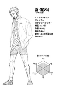 Atsumu Miya (MSBY ver.) Power: 4/5 Jumping: 4/5 Stamina: 5/5 Game Sense: 5/5 Technique: 5/5 Speed: 4/5