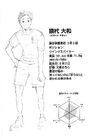 Yamato Sarukui's character profile