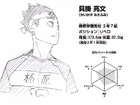 Akifumi Kaikake's character profile