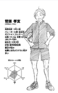 Sugawara's character profile