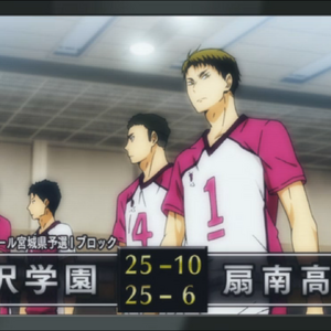 Discuss Everything About Haikyu Wiki Fandom