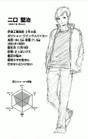 Kenji Futakuchi CharaProfile.png (497 KB) Kenji Futakuchi's character profile