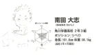 Taishi Minamida's character profile