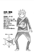 Sketch of Hinata from his character profile