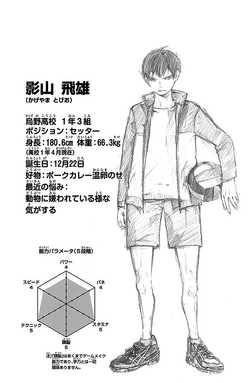 Tobio Kageyama Image Gallery Haikyu Wiki Fandom