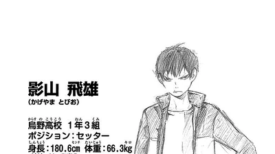 Discuss Everything About Haikyu Wiki Fandom