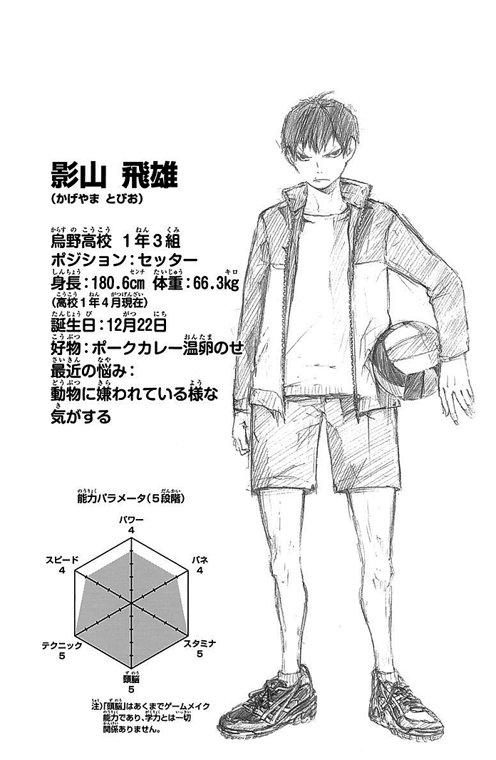 Haikyuu official art Season 4  Haikyuu kageyama, Haikyuu manga