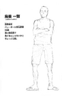 Ikkei Ukai's character profile