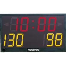 Molten Scorboard (real)